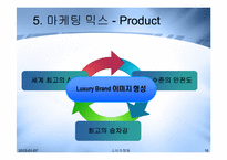 [소비자행동] 수입자동차 붐에 대한 국내 고급자동차전략-16