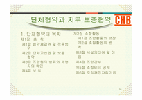 조흥은행 노사관계-18