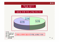 [듀오마케팅계획서] 듀오스포츠마케팅-13