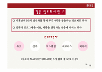[듀오마케팅계획서] 듀오스포츠마케팅-16