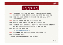 [듀오마케팅계획서] 듀오스포츠마케팅-19