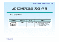 [국제통상관계론] 지역경제통합과 국제통상관계의 변화-19