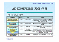 [국제통상관계론] 지역경제통합과 국제통상관계의 변화-20