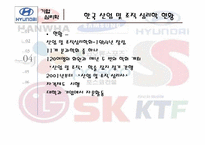 [심리학] 기업심리학-15