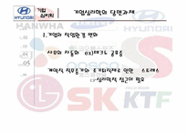 [심리학] 기업심리학-19