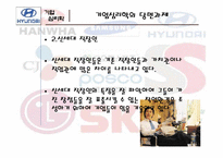 [심리학] 기업심리학-20