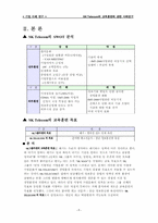 sk텔레콤의 교육훈련에 관한 사례연구-6