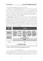 sk텔레콤의 교육훈련에 관한 사례연구-10
