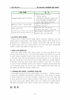 sk텔레콤의 교육훈련에 관한 사례연구-16