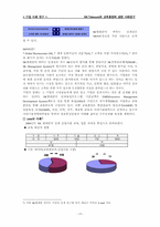 sk텔레콤의 교육훈련에 관한 사례연구-18