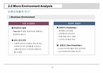 [사업계획서] 아침 떡 프랜차이즈 사업계획서-12
