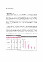 이마트 중국진출분석-6