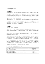 이마트 중국진출분석-17
