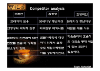 설화수 마케팅전략-11