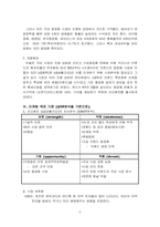 라끄베르 마케팅전략-6