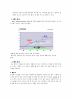 로레알 마케팅전략-4