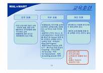 월마트 인사관리-13