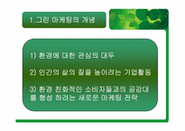 [마케팅원론] 그린마케팅에 대해서-3
