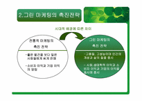[마케팅원론] 그린마케팅에 대해서-5