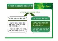 [마케팅원론] 그린마케팅에 대해서-6
