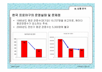 [마케팅조사론] 한국프로야구의 관중수증가를 위한 전략-6