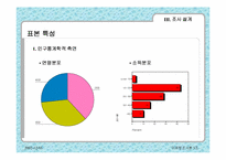 [마케팅조사론] 한국프로야구의 관중수증가를 위한 전략-18
