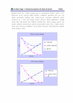 [국제경영] 스타벅스 해외진출사례분석-10