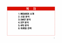 [촉진전략] 메가박스 imc전략-2