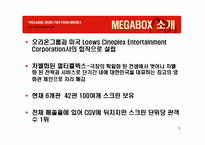 [촉진전략] 메가박스 imc전략-3