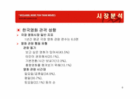 [촉진전략] 메가박스 imc전략-6