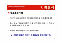 [촉진전략] 메가박스 imc전략-7