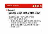[촉진전략] 메가박스 imc전략-12