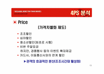 [촉진전략] 메가박스 imc전략-13