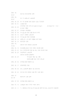 조흥은행 노사관계-10