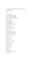 조흥은행 노사관계-13
