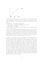 [생산관리] 화원에서의 생산관리-3