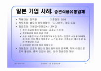 [인사관리] 우리나라 임금피크제의 도입배경과 발전방향 -우리나라와 일본기업의 사례-10