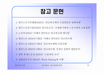 [인사관리] 우리나라 임금피크제의 도입배경과 발전방향 -우리나라와 일본기업의 사례-13