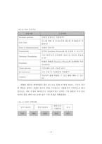 [경영정보시스템](주)만도의 ERP도입을 통한 디지털경영체제의 구축-7