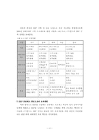 [경영정보시스템](주)만도의 ERP도입을 통한 디지털경영체제의 구축-13