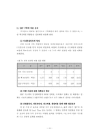 [경영정보시스템](주)만도의 ERP도입을 통한 디지털경영체제의 구축-19