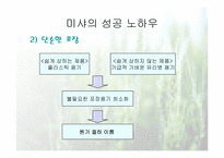 [마케팅성공사례] 미샤의 성공전략-6
