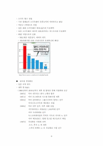 [경영학] 기업가 손정의에 대해서-6