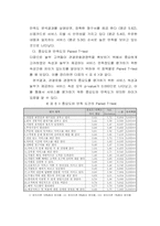 [외식산업](주)놀부 서비스품질측정과 관리-13