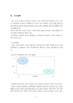 [소비자행동] 수입자동차 붐에 대한 국내 고급자동차전략-7