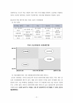 [소비자행동] 수입자동차 붐에 대한 국내 고급자동차전략-8