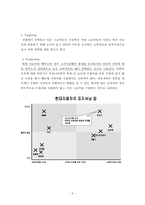 [소비자행동] 수입자동차 붐에 대한 국내 고급자동차전략-9