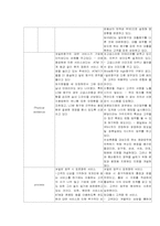 [서비스마케팅사례분석] hsbc와 조흥은행 서비스마케팅비교분석-5