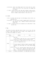 [서비스마케팅사례분석] hsbc와 조흥은행 서비스마케팅비교분석-8
