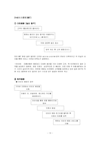 [서비스마케팅사례분석] hsbc와 조흥은행 서비스마케팅비교분석-13